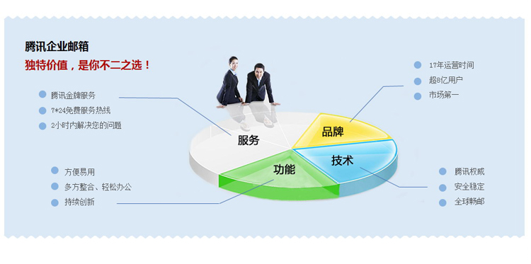 金算盘免费下载